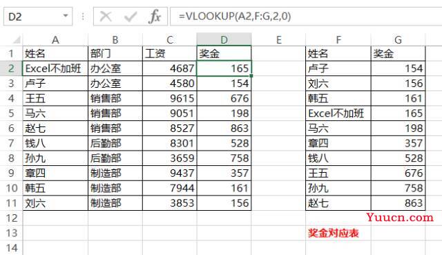 比 Vlookup 好用10倍,它才是Excel函数中的NO.1