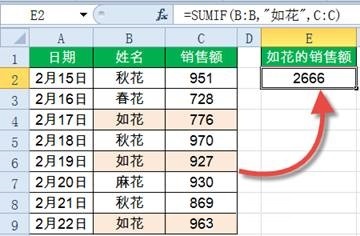 别说你会SUMIF,不服来辩