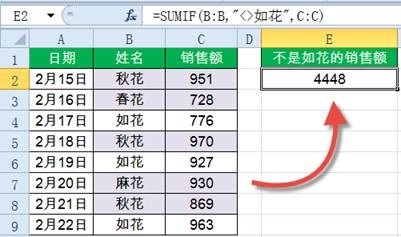 别说你会SUMIF,不服来辩