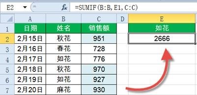 SUMIF函数,了解下! SUMIF函数,了解下!