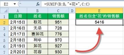 SUMIF函数,了解下! SUMIF函数,了解下!