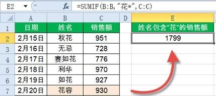 SUMIF函数14种经典用法,速收! SUMIF函数14种经典用法,速收!