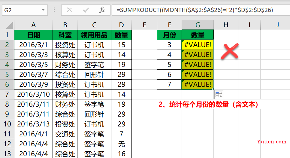 不可思议!一个函数居然搞定所有条件求和、计数