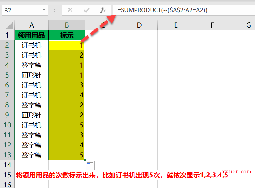 不可思议!一个函数居然搞定所有条件求和、计数
