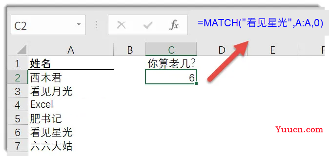 常用函数语法这样记,理解起来就容易多了 常用函数语法这样记,理解起来就容易多了