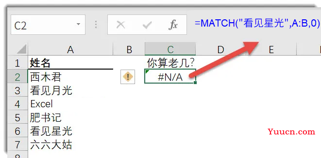 常用函数语法这样记,理解起来就容易多了 常用函数语法这样记,理解起来就容易多了