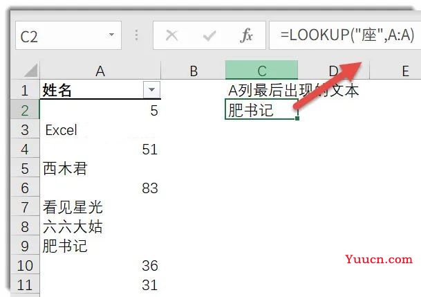 常用函数语法这样记,理解起来就容易多了 常用函数语法这样记,理解起来就容易多了