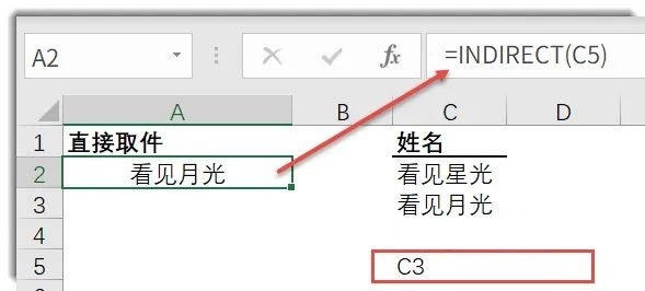 常用函数语法这样记,理解起来就容易多了 常用函数语法这样记,理解起来就容易多了