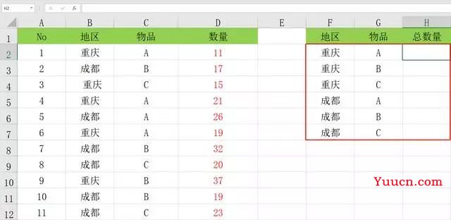 超实用EXCEL数据透视表条件汇总,无需SUMIFS函数,制表统计必备 超实用EXCEL数据透视表条件汇总,无需SUMIFS函数,制表统计必备