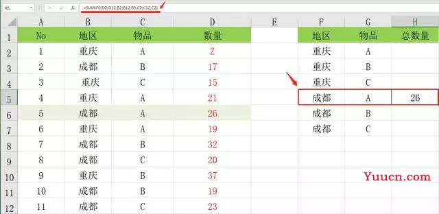 超实用EXCEL数据透视表条件汇总,无需SUMIFS函数,制表统计必备 超实用EXCEL数据透视表条件汇总,无需SUMIFS函数,制表统计必备