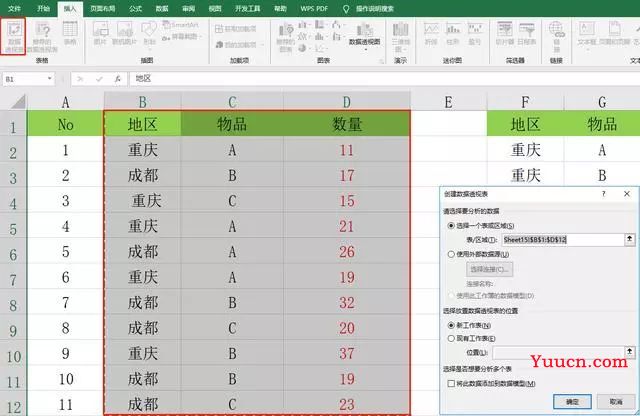 超实用EXCEL数据透视表条件汇总,无需SUMIFS函数,制表统计必备 超实用EXCEL数据透视表条件汇总,无需SUMIFS函数,制表统计必备