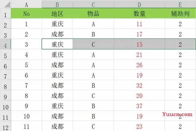 超实用EXCEL数据透视表条件汇总,无需SUMIFS函数,制表统计必备 超实用EXCEL数据透视表条件汇总,无需SUMIFS函数,制表统计必备