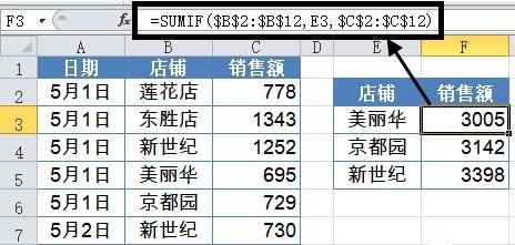 恭喜!VLOOKUP函数重启!