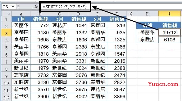 恭喜!VLOOKUP函数重启!
