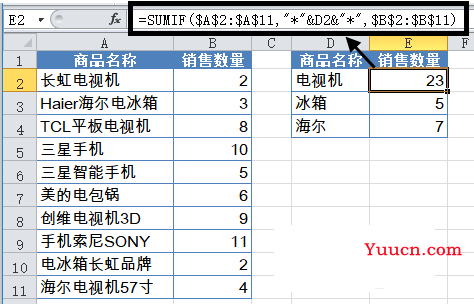 恭喜!VLOOKUP函数重启!