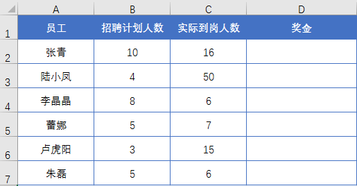 拜托，这种问题以后不要再用IF函数了