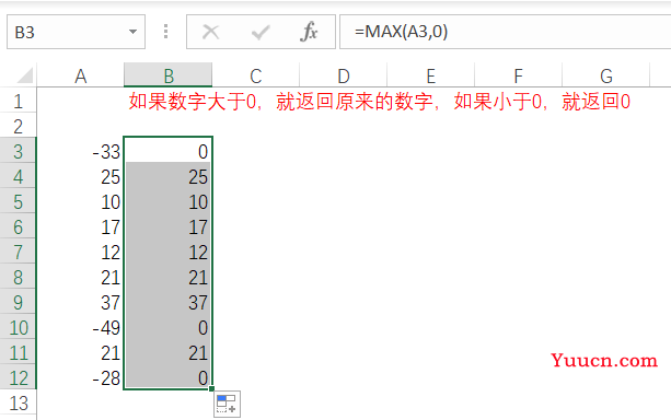 除了使用IF函数，你还可以这么做……