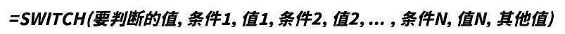 告别IF函数，这个更加简单高效的函数好用到爆！