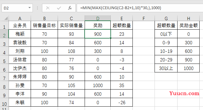 函数界也搞裁员？我们恐将告别IF函数！
