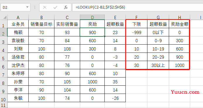 函数界也搞裁员？我们恐将告别IF函数！