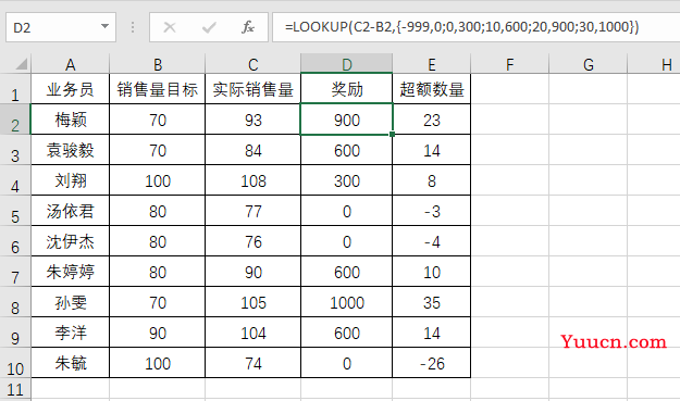 函数界也搞裁员？我们恐将告别IF函数！