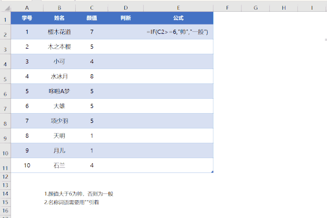 你这个IF函数那么复杂（长），老子学不会！