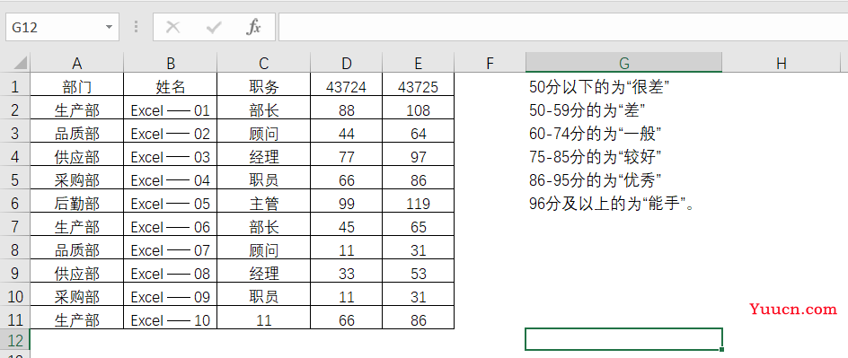 1分钟学会LOOKUP函数，有网友说使用这个方法，初学者秒变大神