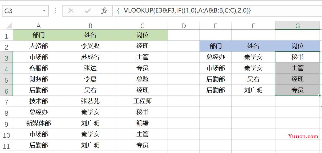 LOOKUP函数与VLOOKUP函数，你总会喜欢一个的