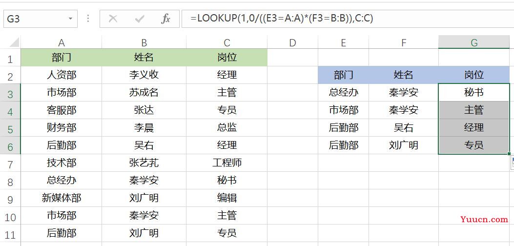 LOOKUP函数与VLOOKUP函数，你总会喜欢一个的