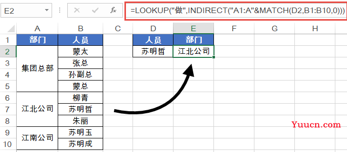 LOOKUP函数怎么用？今天咱们一起学