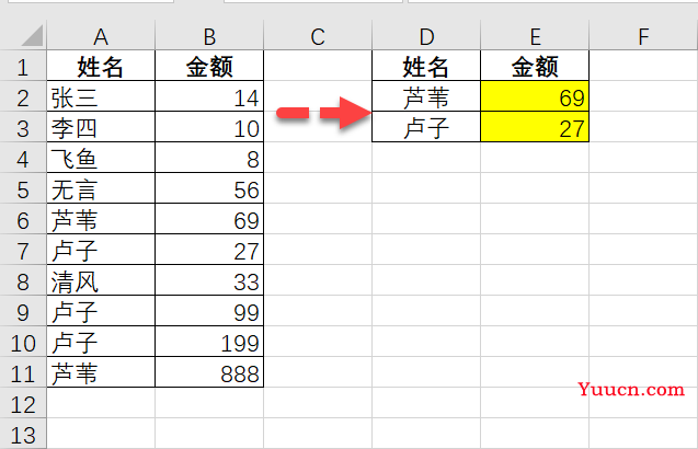没有LOOKUP函数解决不了的，听完我就笑了！