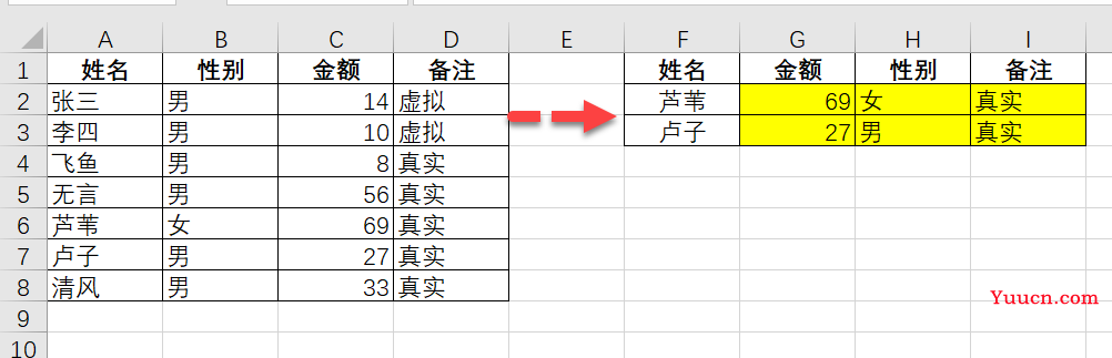 没有LOOKUP函数解决不了的，听完我就笑了！
