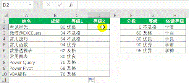 你所烦恼的LOOKUP函数，原来是这么回事