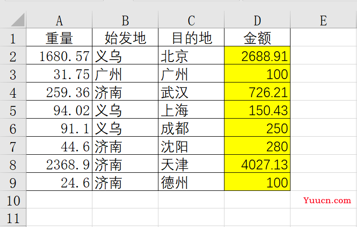 若是不会LOOKUP函数的这个高级用法，就太可惜了！