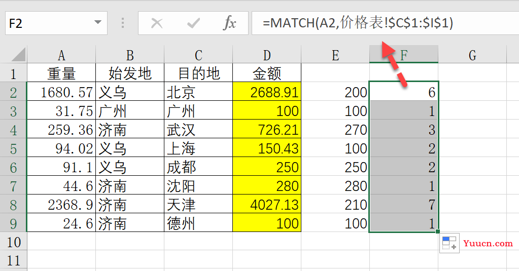 若是不会LOOKUP函数的这个高级用法，就太可惜了！