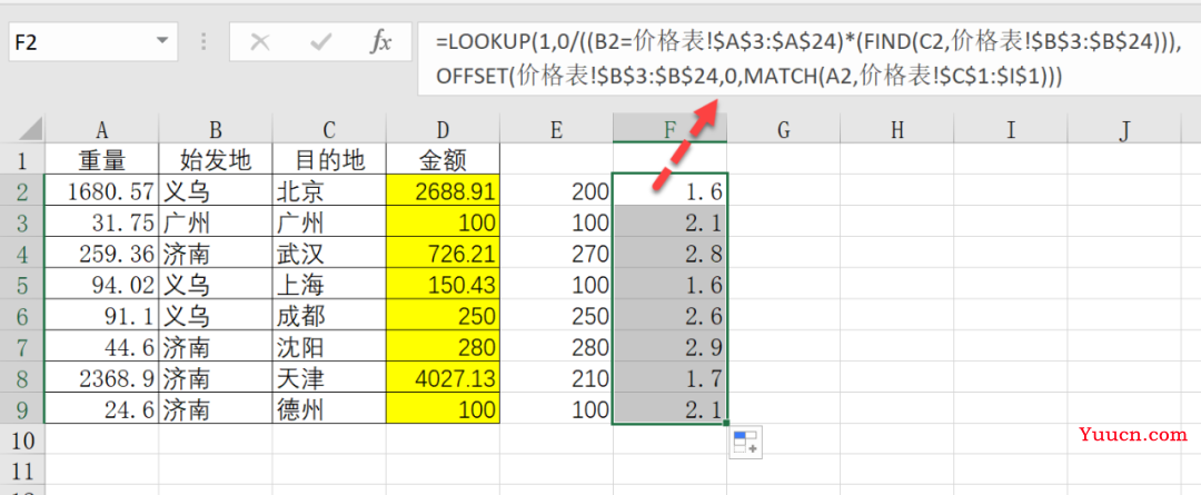 若是不会LOOKUP函数的这个高级用法，就太可惜了！