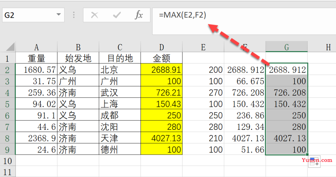 若是不会LOOKUP函数的这个高级用法，就太可惜了！