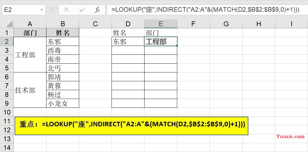 LOOKUP函数实用终极帖