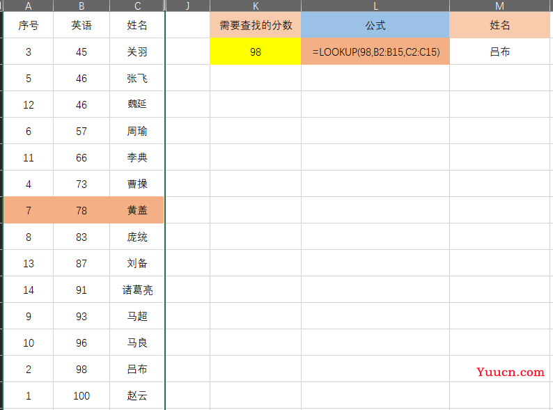 玩转Lookup函数，看这一篇就够了……