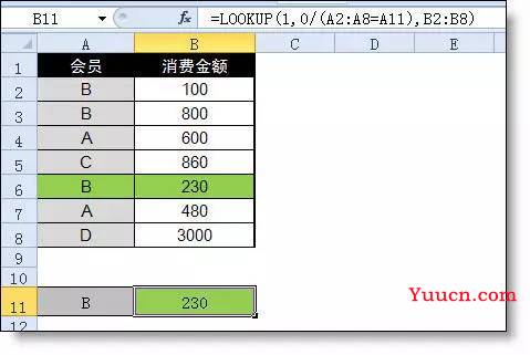 想全面了解Lookup函数，必须要懂二分法