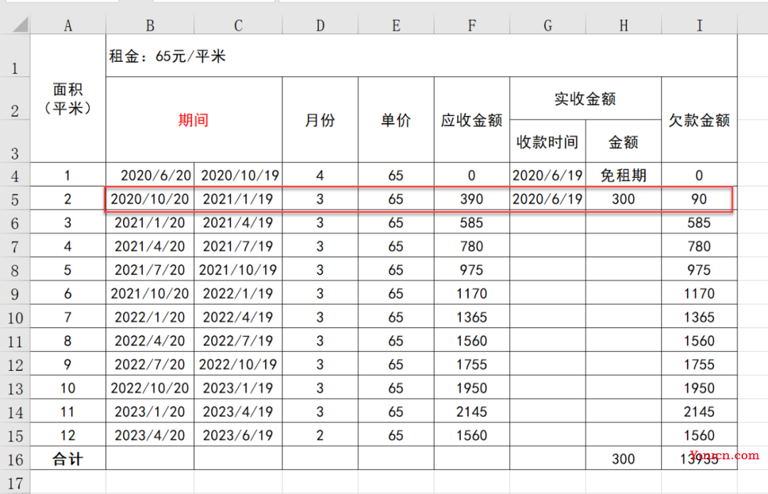新用法，LOOKUP函数区域错位引用，这招真好用！