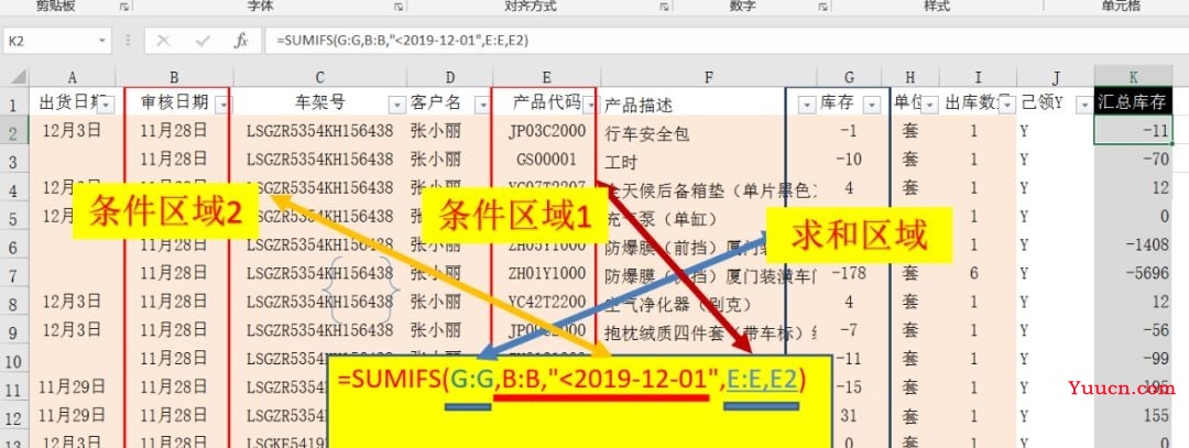sumifs函数应用实例 sumifs函数应用实例