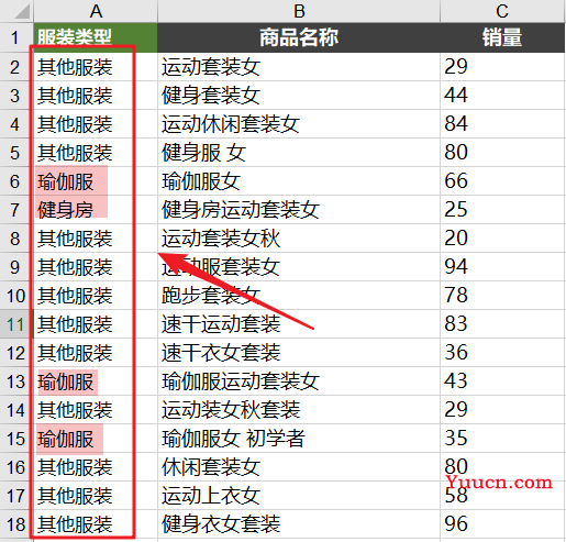 SUMIF函数的高级用法,简单实用,一学就会! SUMIF函数的高级用法,简单实用,一学就会!