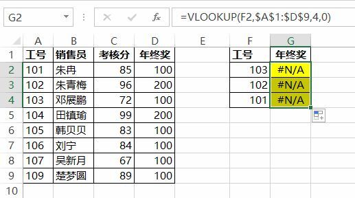 SUMIF函数竟然比大众情人VLOOKUP还要神奇! SUMIF函数竟然比大众情人VLOOKUP还要神奇!