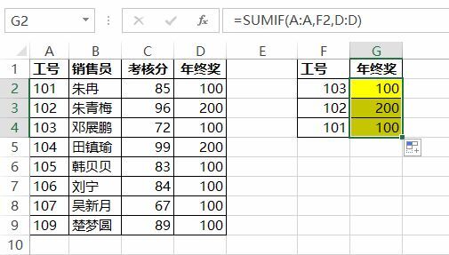 SUMIF函数竟然比大众情人VLOOKUP还要神奇! SUMIF函数竟然比大众情人VLOOKUP还要神奇!