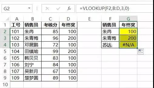 SUMIF函数竟然比大众情人VLOOKUP还要神奇! SUMIF函数竟然比大众情人VLOOKUP还要神奇!