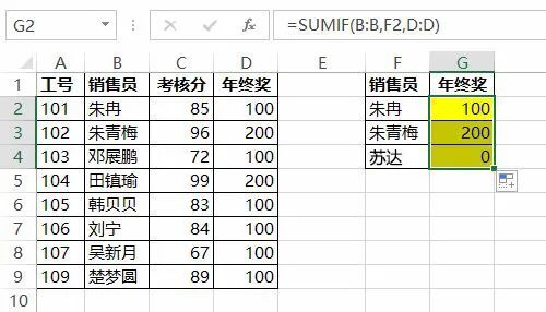 SUMIF函数竟然比大众情人VLOOKUP还要神奇! SUMIF函数竟然比大众情人VLOOKUP还要神奇!