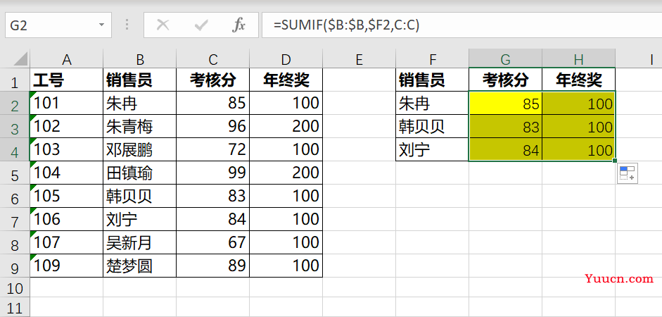 SUMIF函数竟然比大众情人VLOOKUP还要神奇! SUMIF函数竟然比大众情人VLOOKUP还要神奇!