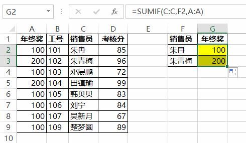 SUMIF函数竟然比大众情人VLOOKUP还要神奇! SUMIF函数竟然比大众情人VLOOKUP还要神奇!