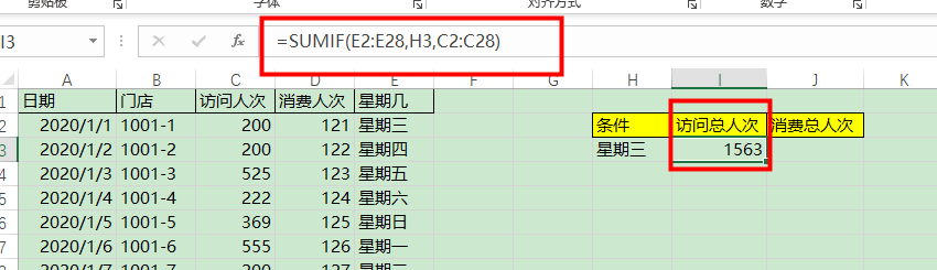 sumif函数使用方法:单条件求和 sumif函数使用方法:单条件求和